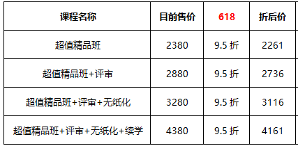 【熱血618】高會好課低至9折 全流程優(yōu)惠環(huán)節(jié)get！