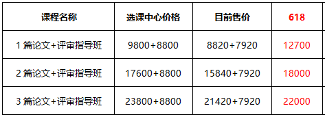 【熱血618】高會好課低至9折 全流程優(yōu)惠環(huán)節(jié)get！