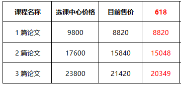 【熱血618】高會好課低至9折 全流程優(yōu)惠環(huán)節(jié)get！