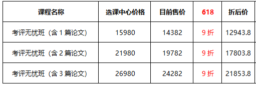 【熱血618】高會好課低至9折 全流程優(yōu)惠環(huán)節(jié)get！