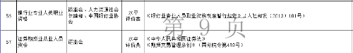 這個(gè)證太有用！升值加薪、扣除個(gè)稅、享受補(bǔ)貼 在家就能學(xué)！