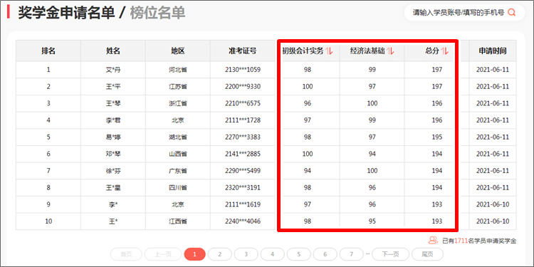 查分季撞上6·18 2022年初級會計考生有福了！