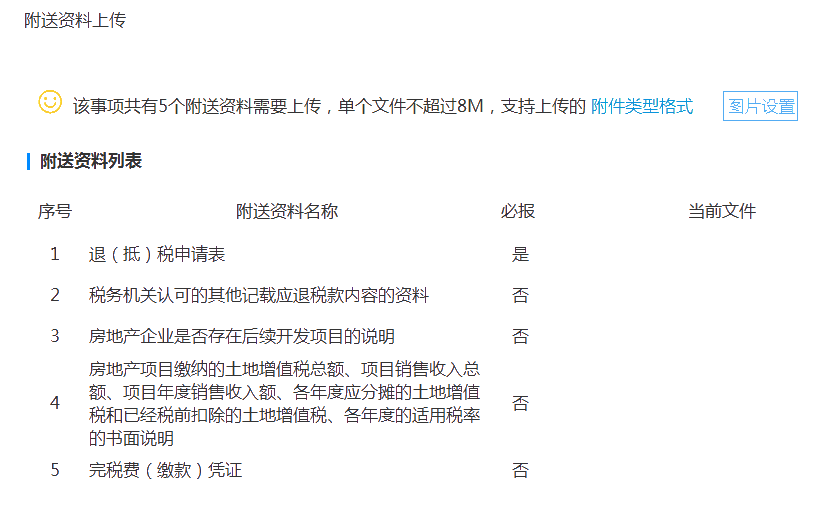 企業(yè)所得稅多繳不用愁，快速退稅教給你！