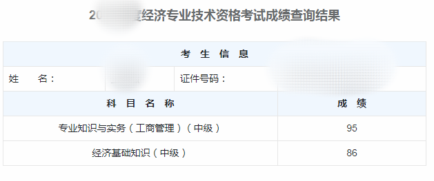 中級(jí)經(jīng)濟(jì)師考試成績(jī)！過(guò)！