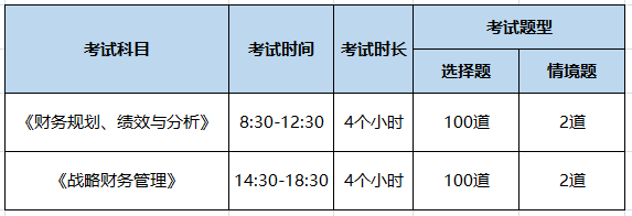 CMA考試時(shí)長