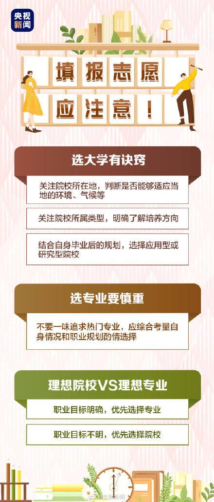 中央發(fā)布高考志愿填報超全知識點！這些物品千萬別亂曬！