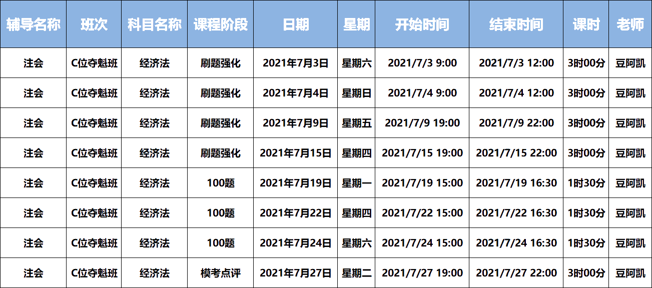 2021注會C位奪魁《經(jīng)濟(jì)法》課表