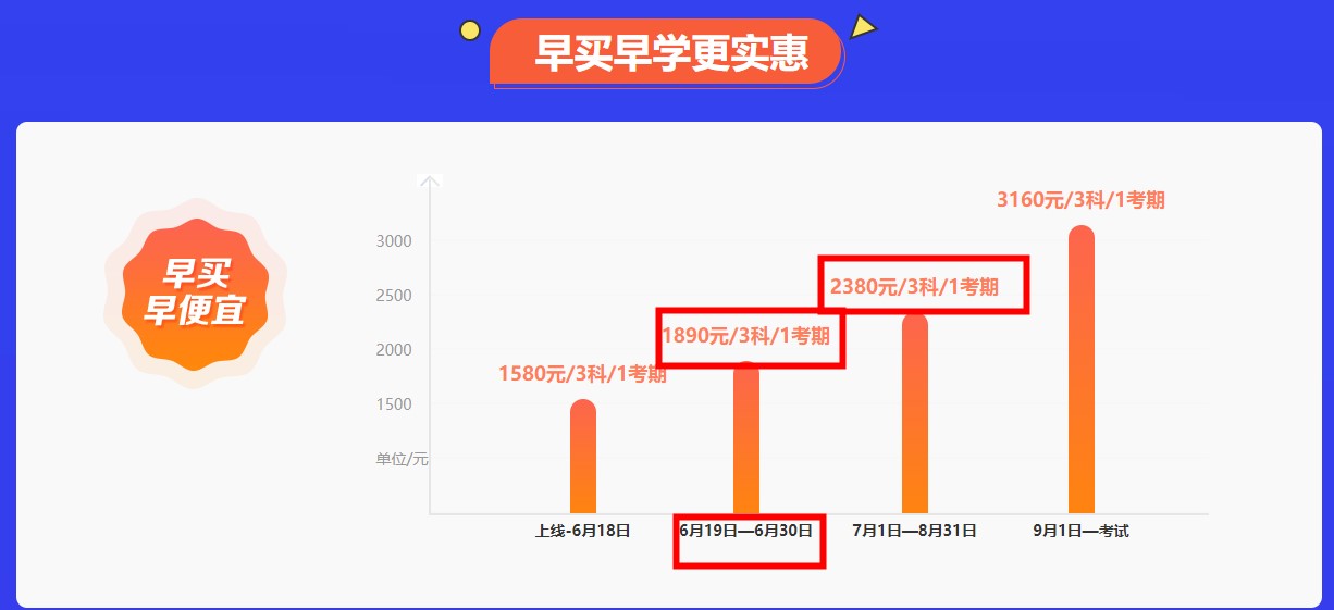 考前刷題集訓(xùn)班來啦！專注帶刷~備戰(zhàn)凱旋！