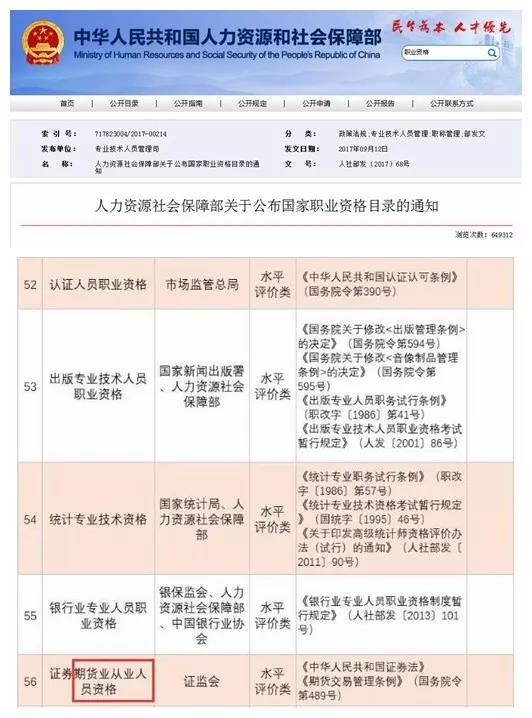 爆點(diǎn)！2021年期貨從業(yè)資格 前（錢）景如何？