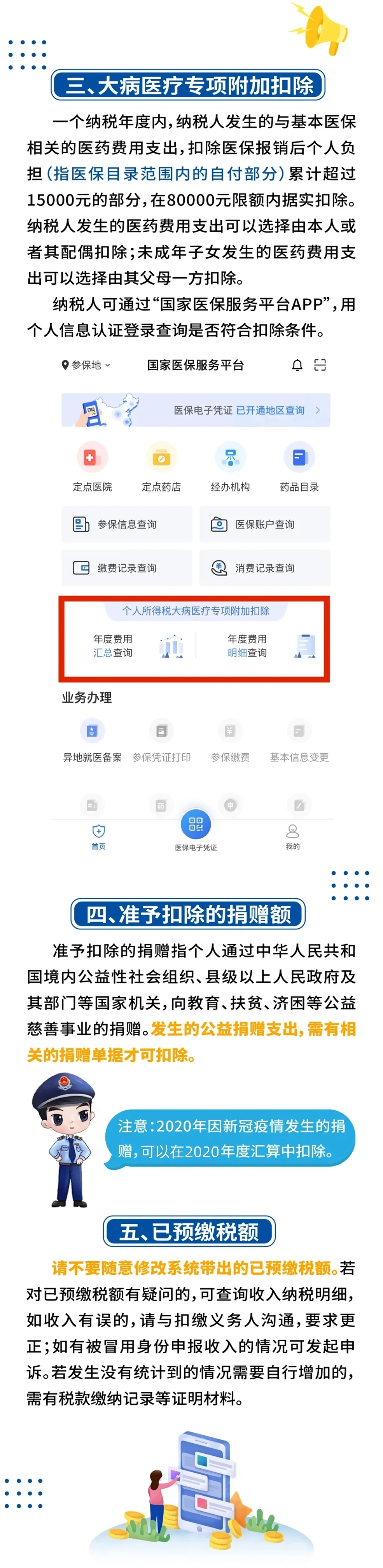 不拿信用開玩笑，這些提示要知曉！