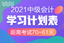 百天陪學(xué)繼續(xù)：2021中級(jí)會(huì)計(jì)考試倒計(jì)時(shí)70-61天 堅(jiān)持??！