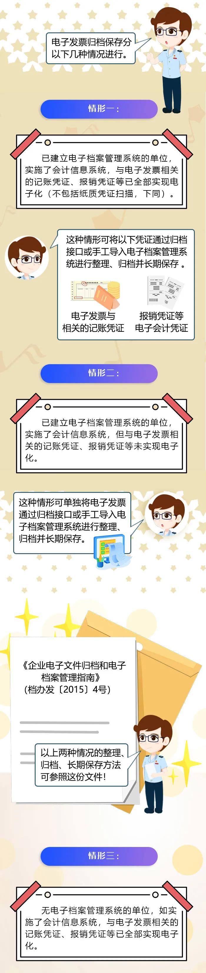 電子專票不知道如何歸檔保存？辦法來了！