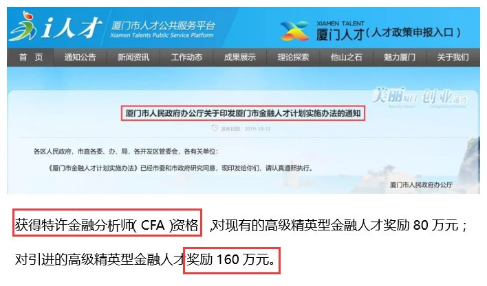 被官媒點名！CFA持證人可以獎勵160萬