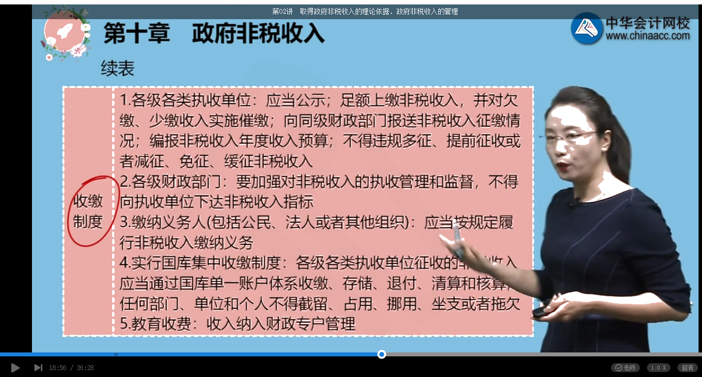 2021年高級經(jīng)濟(jì)師考試《高級經(jīng)濟(jì)實務(wù)（財政稅收）》試題涉及考點總結(jié)