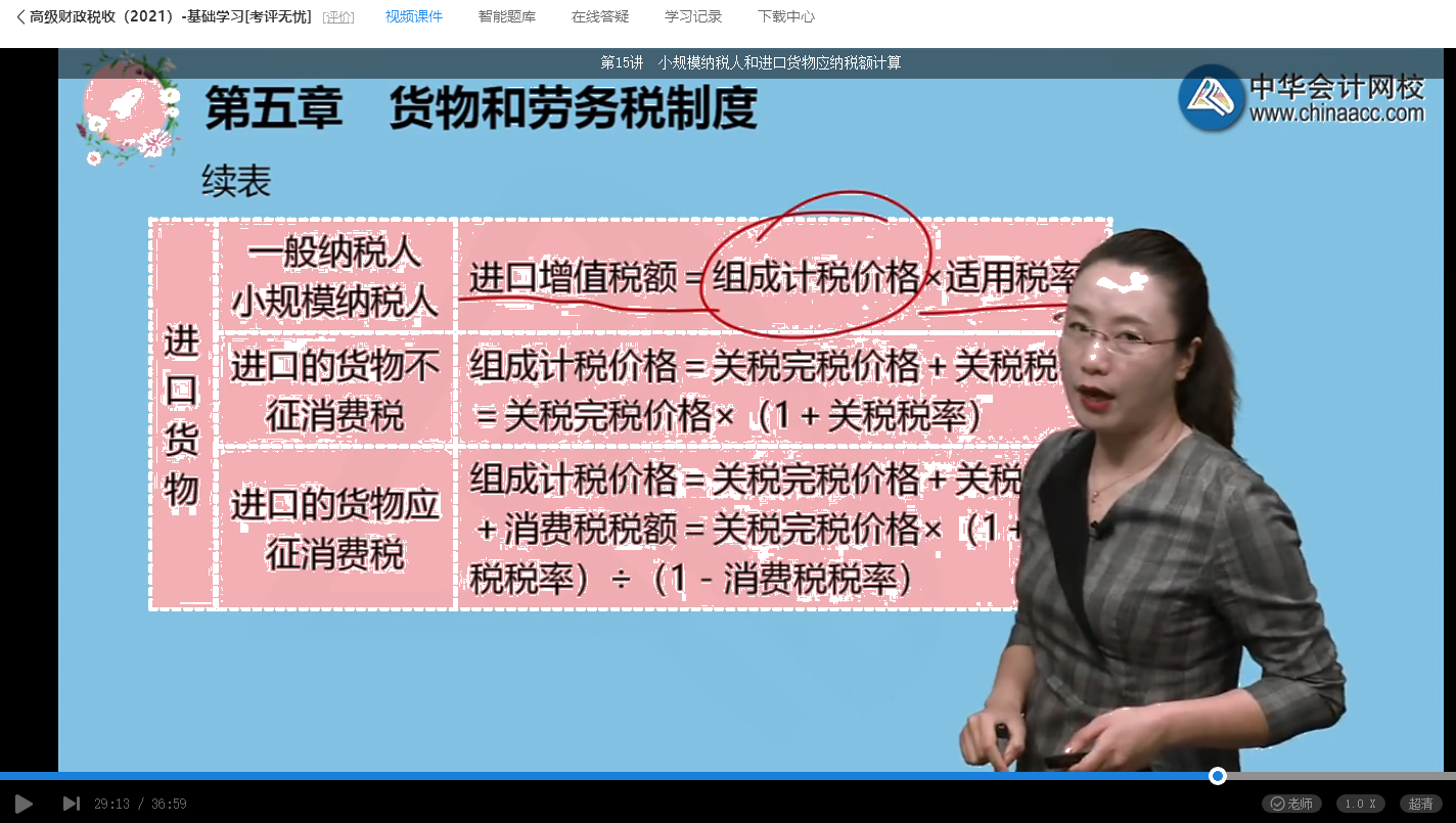 2021年高級經(jīng)濟(jì)師考試《高級經(jīng)濟(jì)實務(wù)（財政稅收）》試題涉及考點總結(jié)