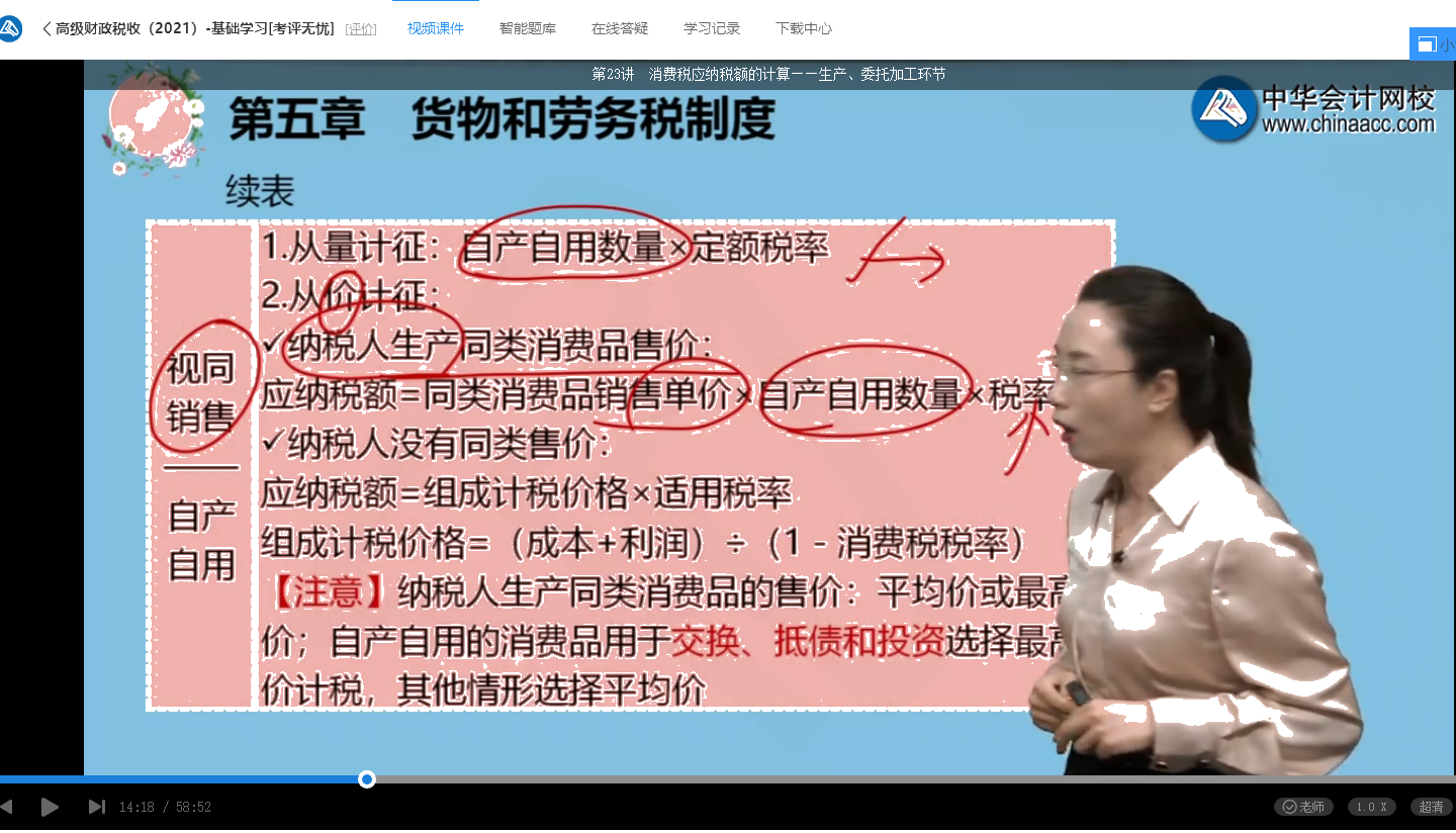 2021年高級經(jīng)濟(jì)師考試《高級經(jīng)濟(jì)實務(wù)（財政稅收）》試題涉及考點總結(jié)