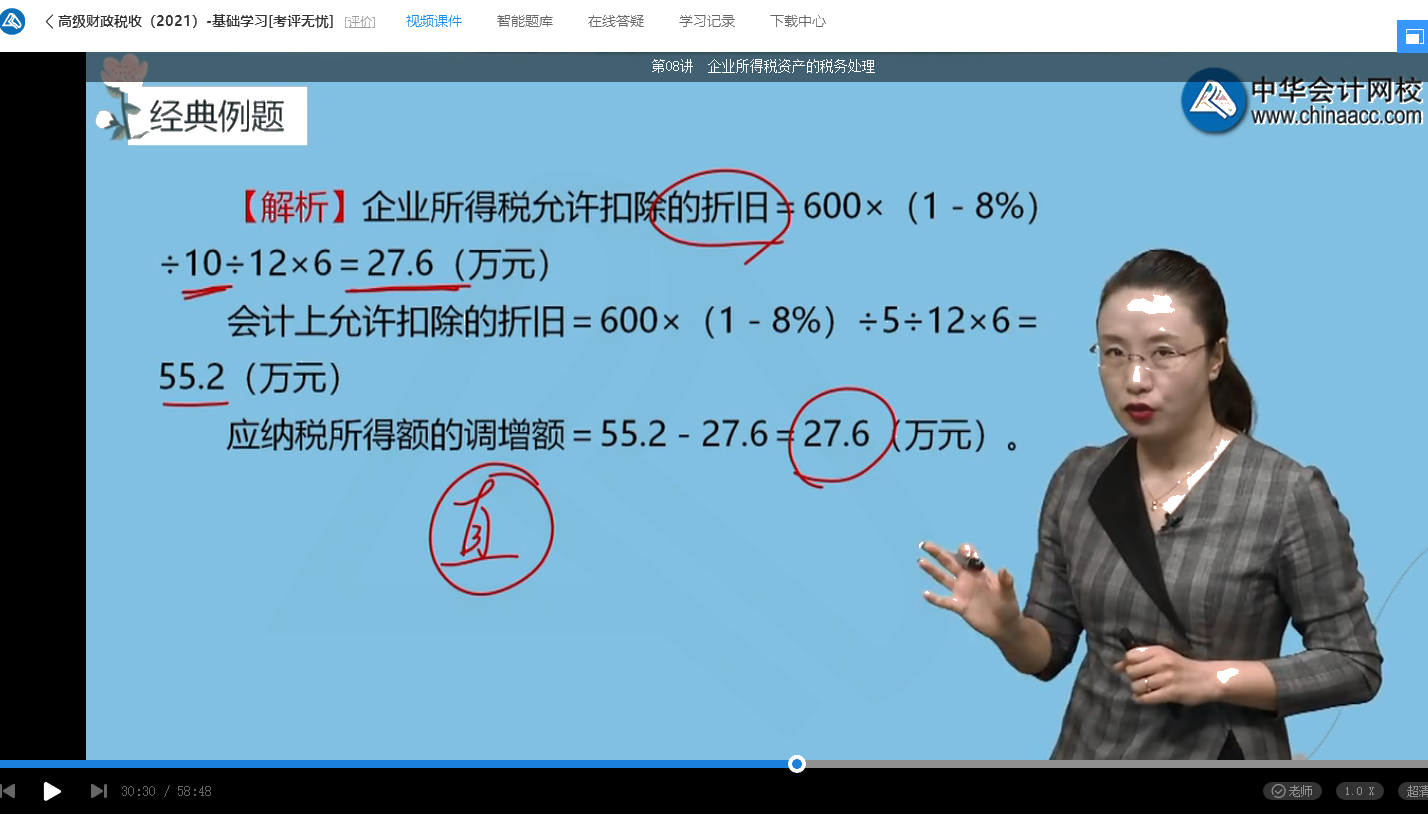 2021年高級經(jīng)濟(jì)師考試《高級經(jīng)濟(jì)實務(wù)（財政稅收）》試題涉及考點總結(jié)