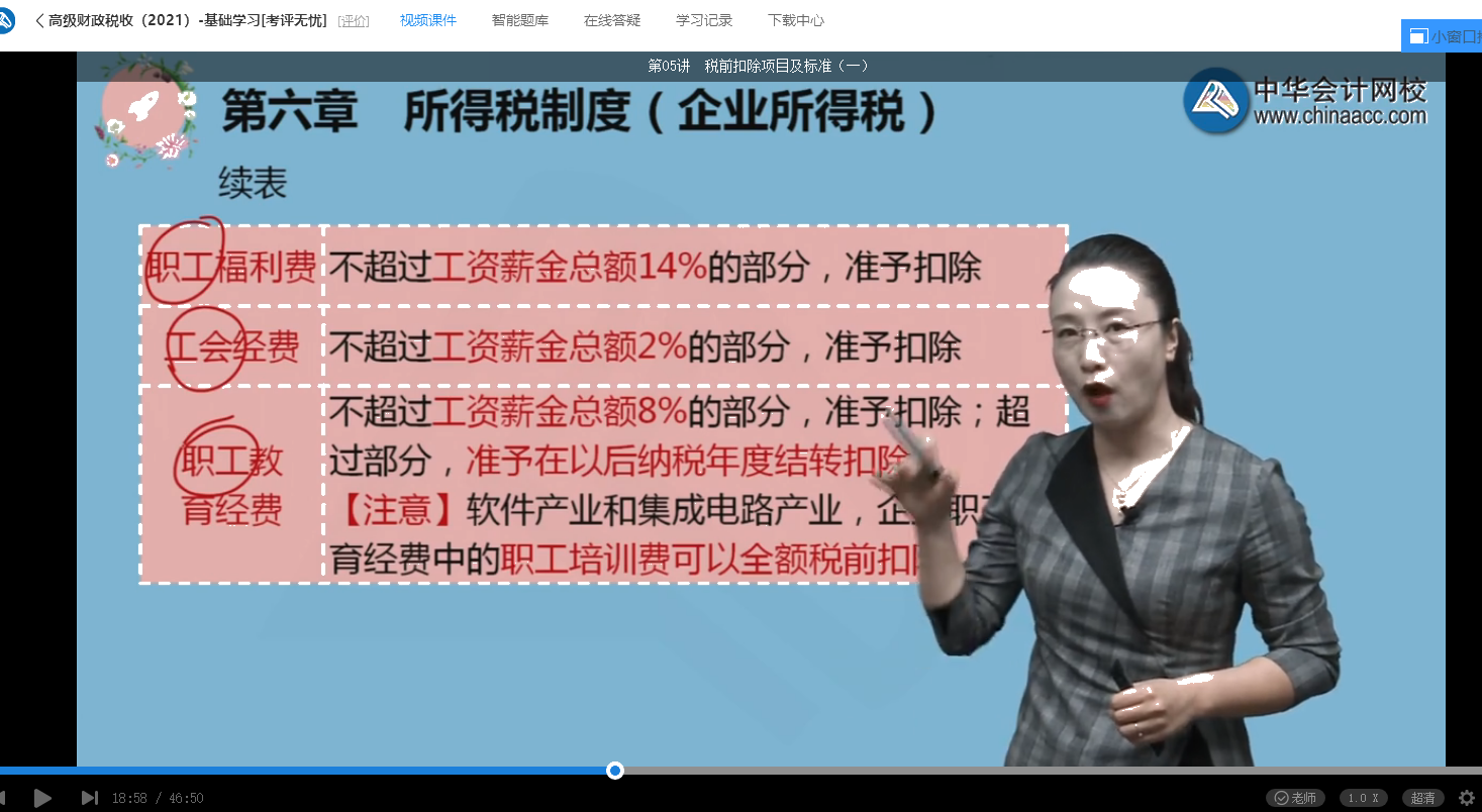 2021年高級經(jīng)濟(jì)師考試《高級經(jīng)濟(jì)實務(wù)（財政稅收）》試題涉及考點總結(jié)