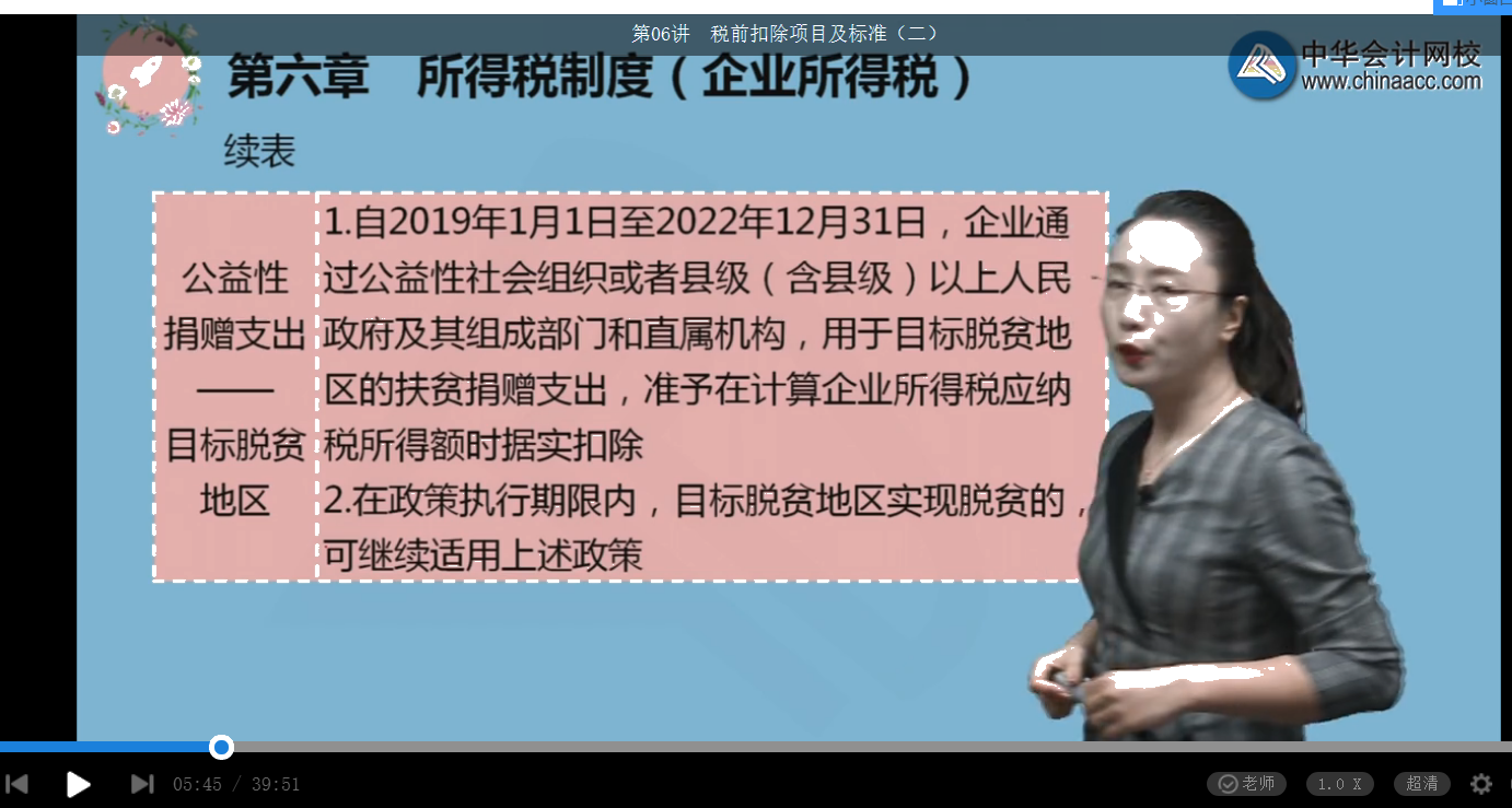 2021年高級經(jīng)濟(jì)師考試《高級經(jīng)濟(jì)實務(wù)（財政稅收）》試題涉及考點總結(jié)