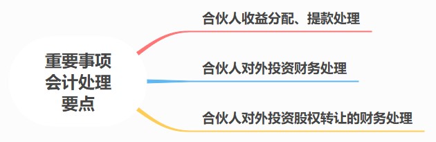 合伙人賬務(wù)核算要點(diǎn)，速看！