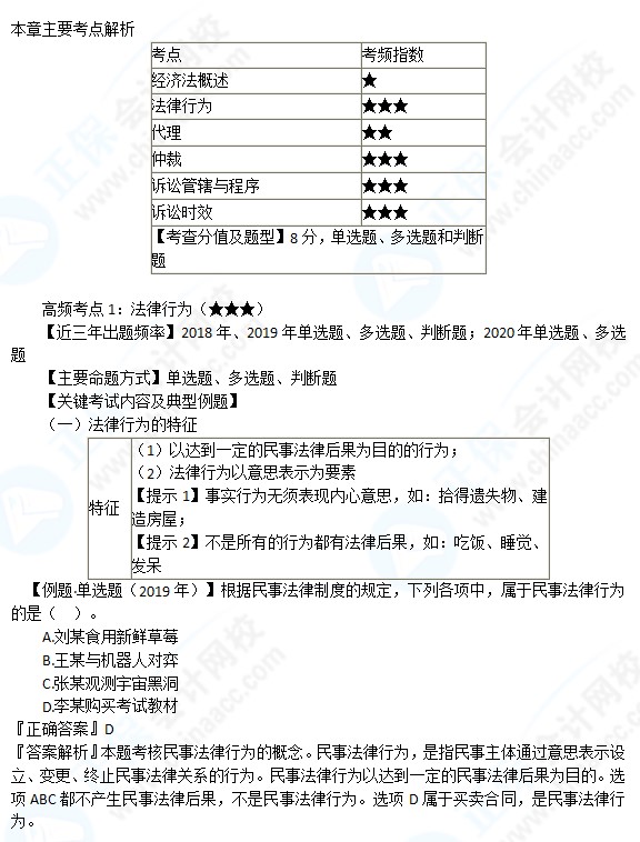 武勁松老師【高頻考點(diǎn)】課程免費(fèi)試聽~一起來看看吧！