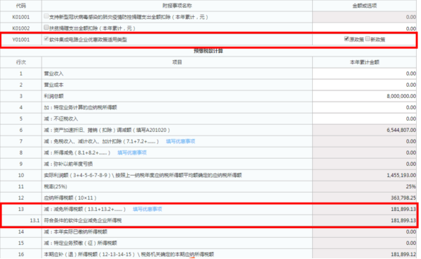 企業(yè)所得稅預繳申報表填報規(guī)則有這些修改！