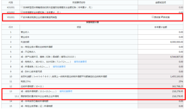 企業(yè)所得稅預繳申報表填報規(guī)則有這些修改！