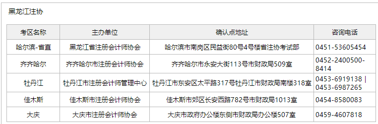 黑龍江注會考區(qū)詳細(xì)列表