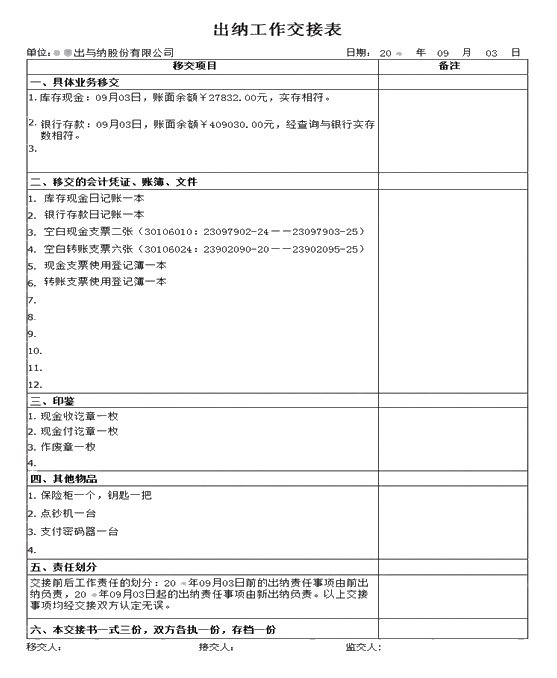 資金報(bào)表的編制及出納工作交接，干貨！