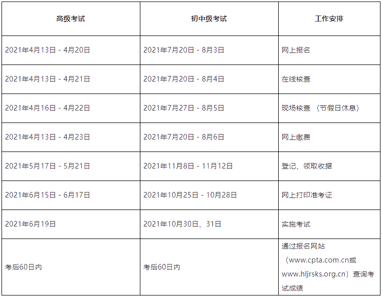 2021年經濟考試考務工作計劃