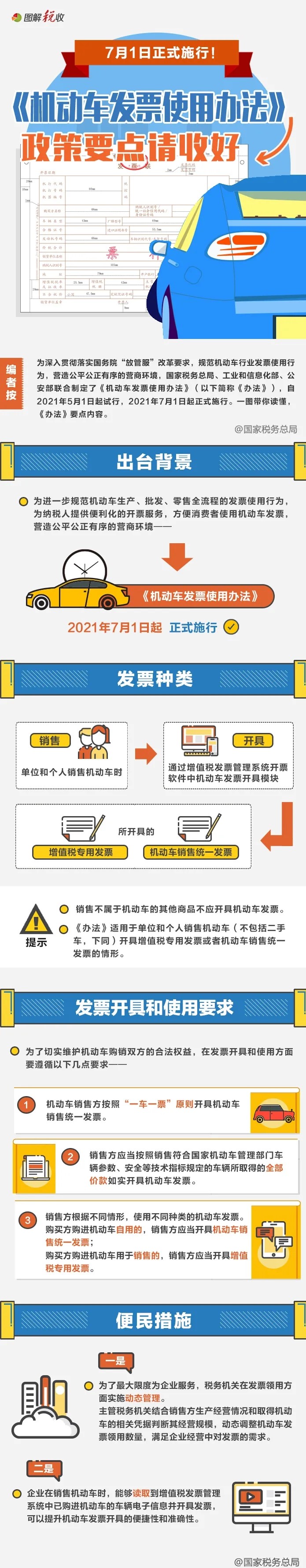 這些《機動車發(fā)票使用辦法》政策要點，你要知道