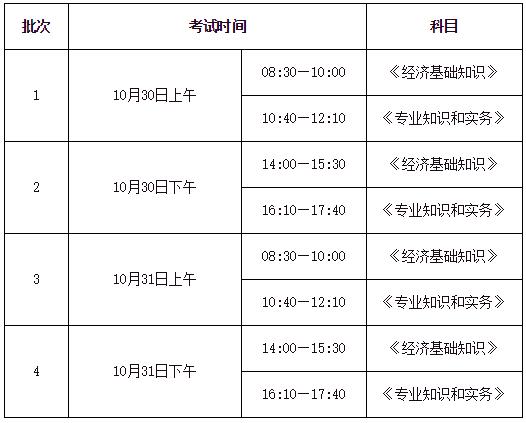 2021年初中級(jí)經(jīng)濟(jì)師考試時(shí)間