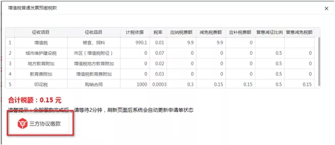 如何代開(kāi)增值稅專用發(fā)票？看了你就會(huì)了