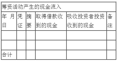 新手入門如何編制現(xiàn)金流量表？