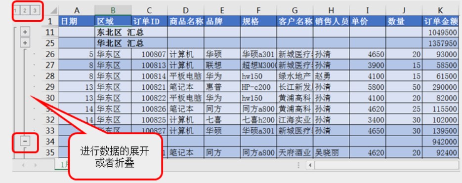 學會如何利用數(shù)據(jù)工具進行財務(wù)數(shù)據(jù)分析