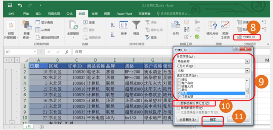 學會如何利用數(shù)據(jù)工具進行財務(wù)數(shù)據(jù)分析