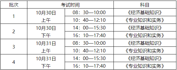 初、中級(jí)經(jīng)濟(jì)師考試時(shí)間安排