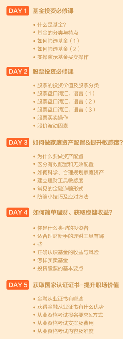 拒絕“窮忙族”！理財(cái)小白必備 1元5天進(jìn)階理財(cái)大咖