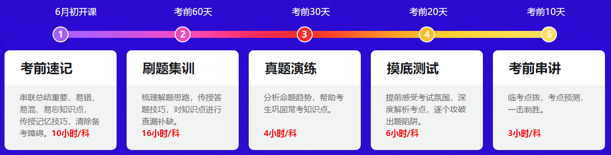 距離中級會計考試還剩1個多月！中級會計職稱如何備考？