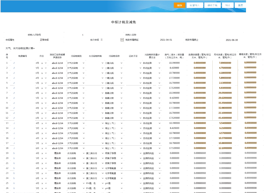 關于環(huán)保稅申報，你是否有這些疑問