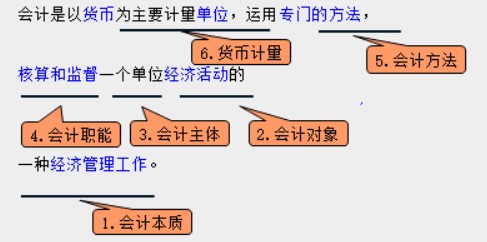 在實(shí)際工作中，會(huì)計(jì)工作需要用到哪些工具！速看