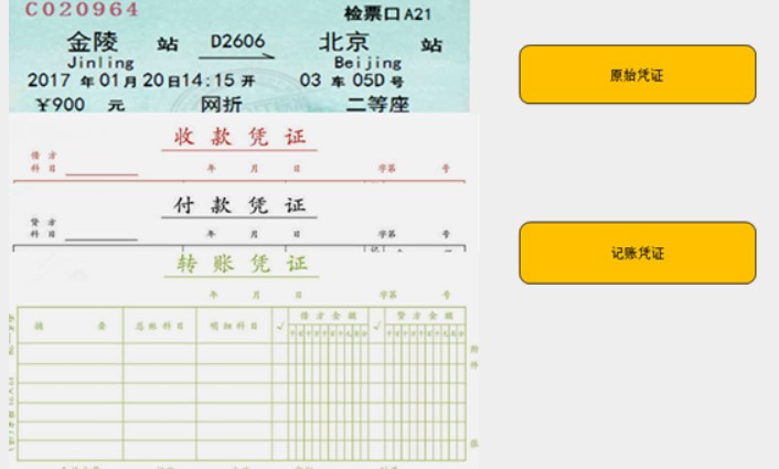 在實(shí)際工作中，會(huì)計(jì)工作需要用到哪些工具！速看