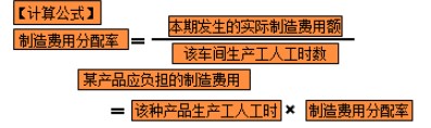 制造成本該如何分配？速看