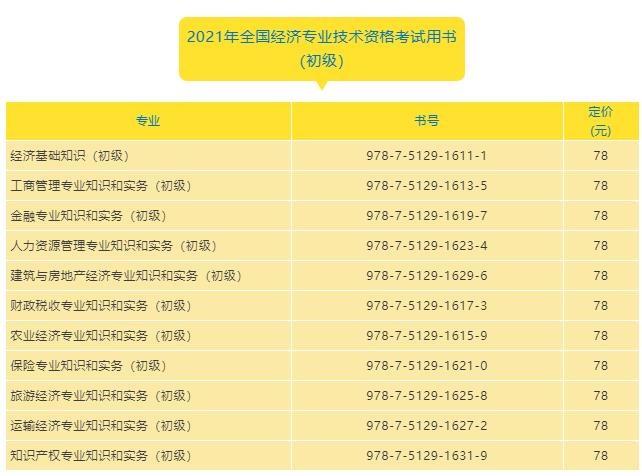 初級經(jīng)濟師考試教材