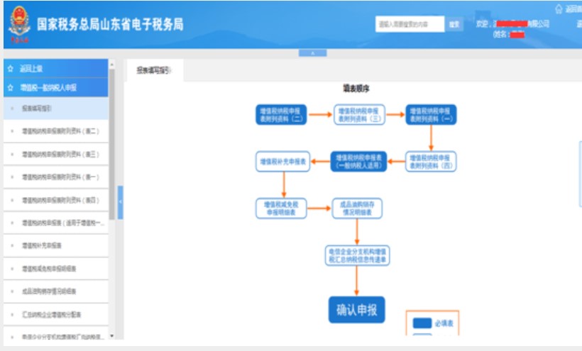 干貨：增值稅一般納稅人主附稅聯(lián)合申報網(wǎng)上辦理指南。