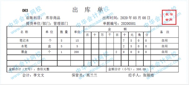 帶你快速了解商業(yè)企業(yè)概述及原始憑證、記賬憑證知識要點！