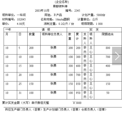 帶你快速了解商業(yè)企業(yè)概述及原始憑證、記賬憑證知識要點！