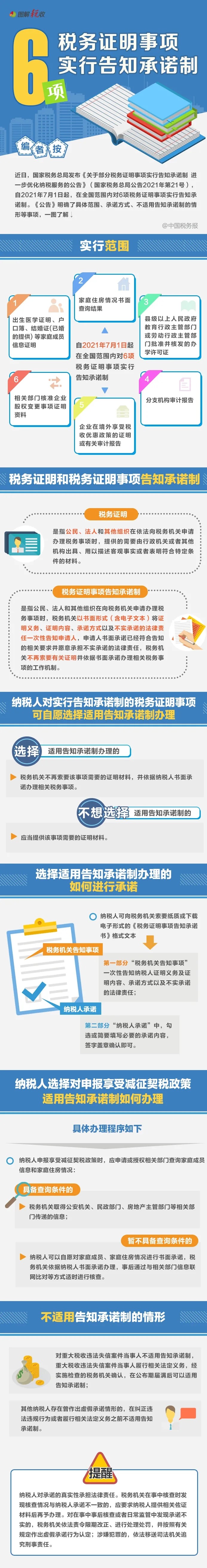 什么是稅務(wù)證明事項(xiàng)告知承諾制？快來(lái)看看！