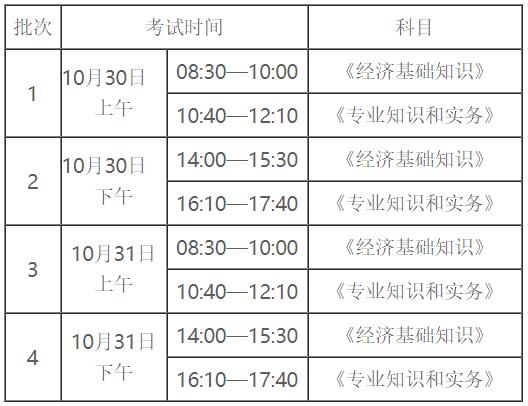 烏蘭察布2021年初中級經(jīng)濟師考試時間