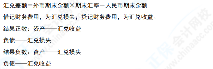 中級會計實務易錯易混知識點10：資產(chǎn)負債表日外幣貨幣性項目匯兌損益的計算